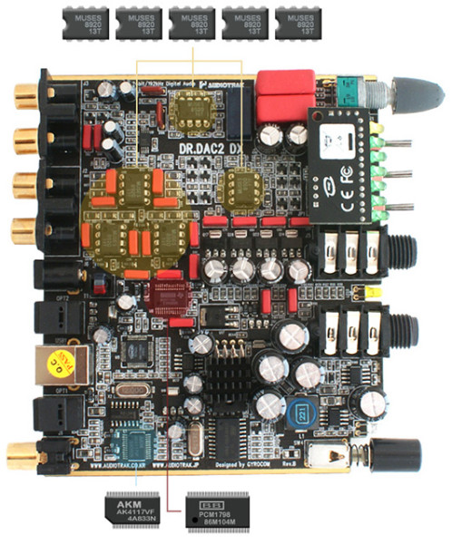 PCB of sound card AUDIOTRAK DR.DAC2 DX TE